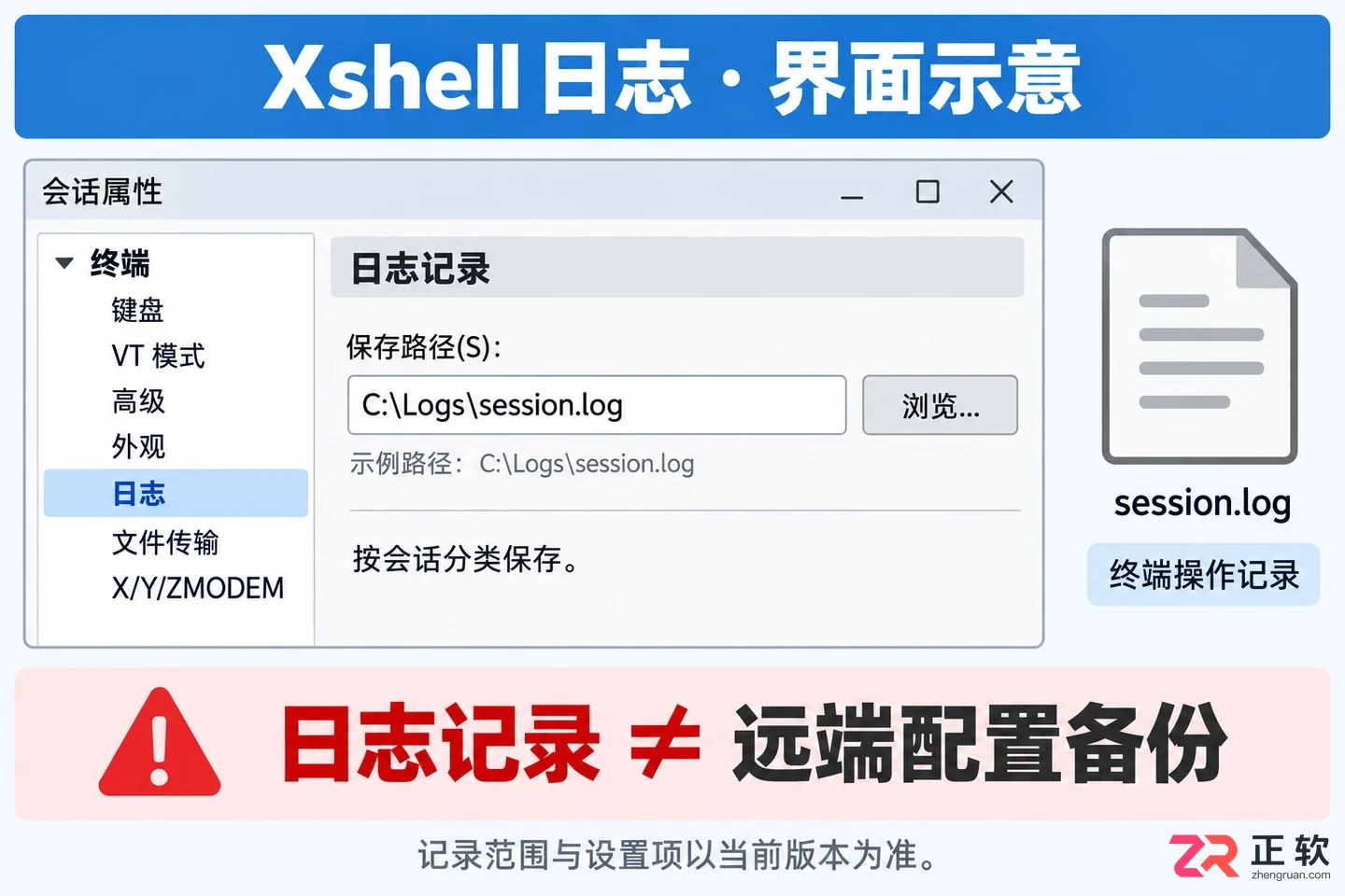 xshell保存配置命令怎么用操作步骤详解