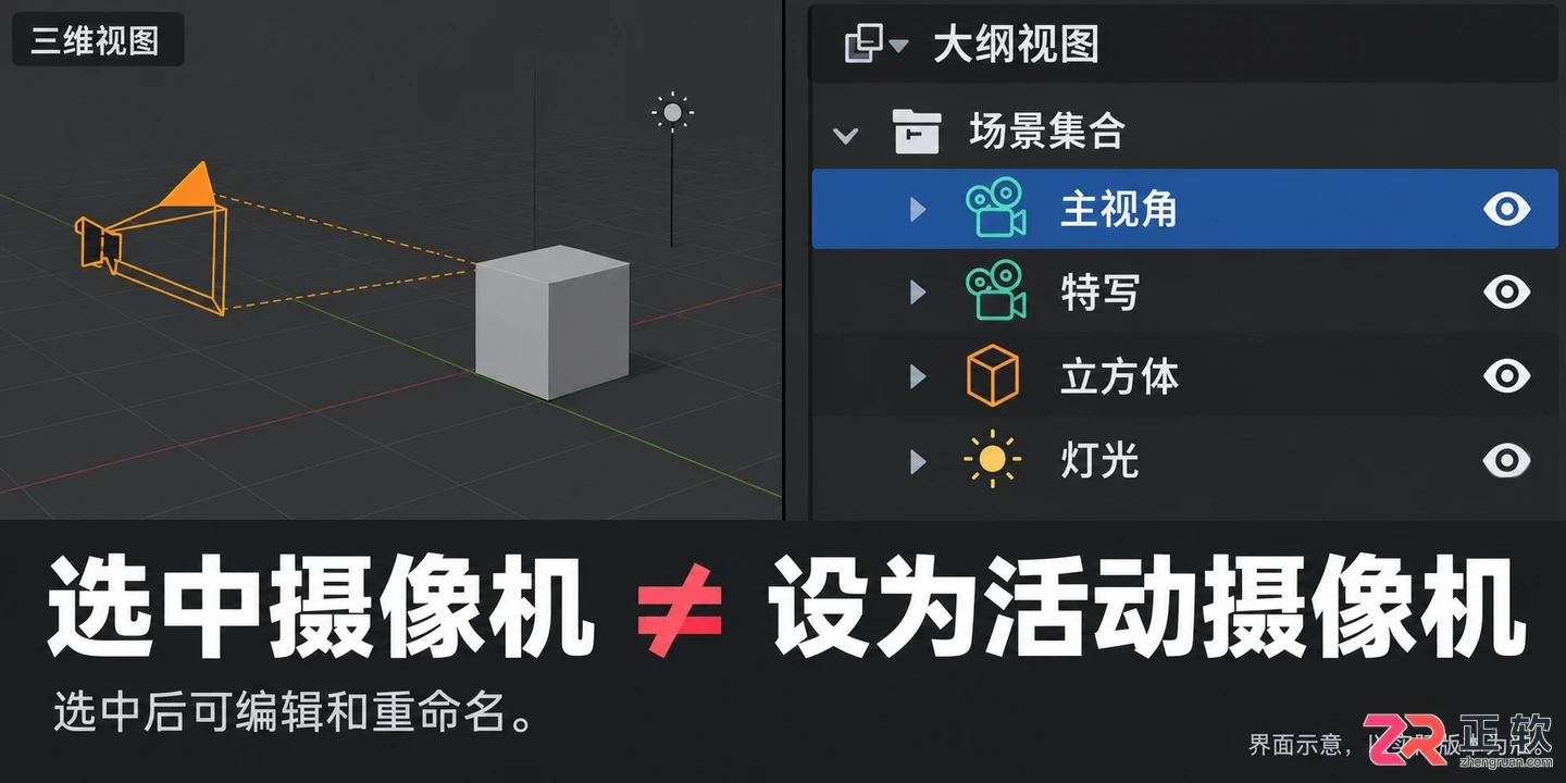 blender摄像机怎么使用新手入门操作教程