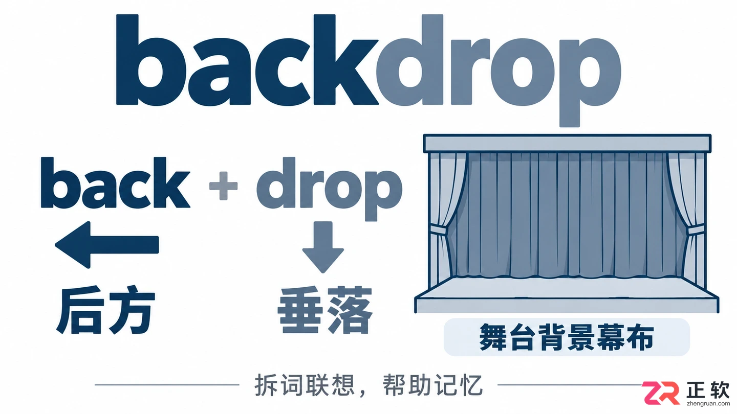 backdrop词根怎么理解拆分词根词缀记忆教程