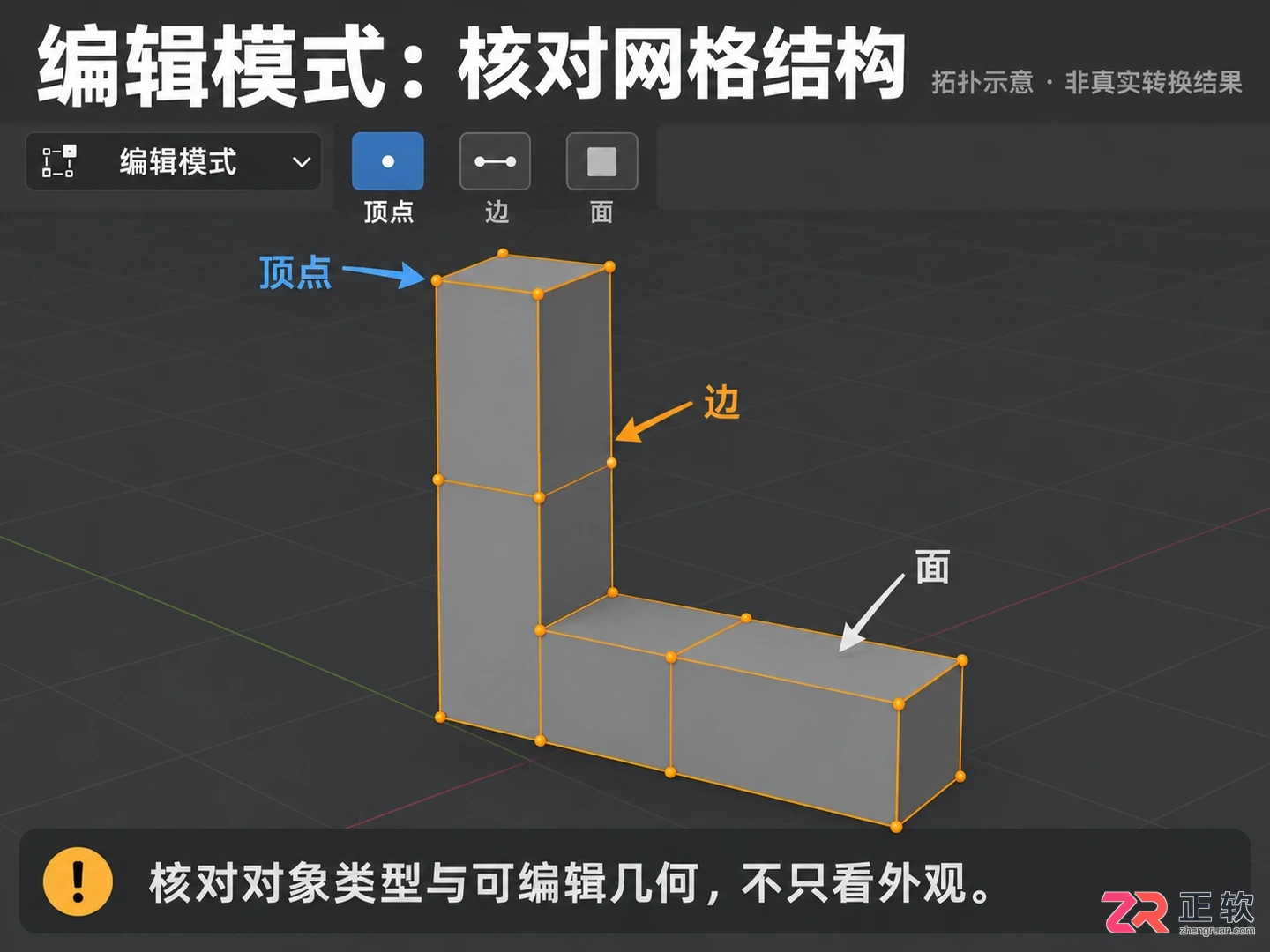 blender控制转网格的六个步骤详细操作教程