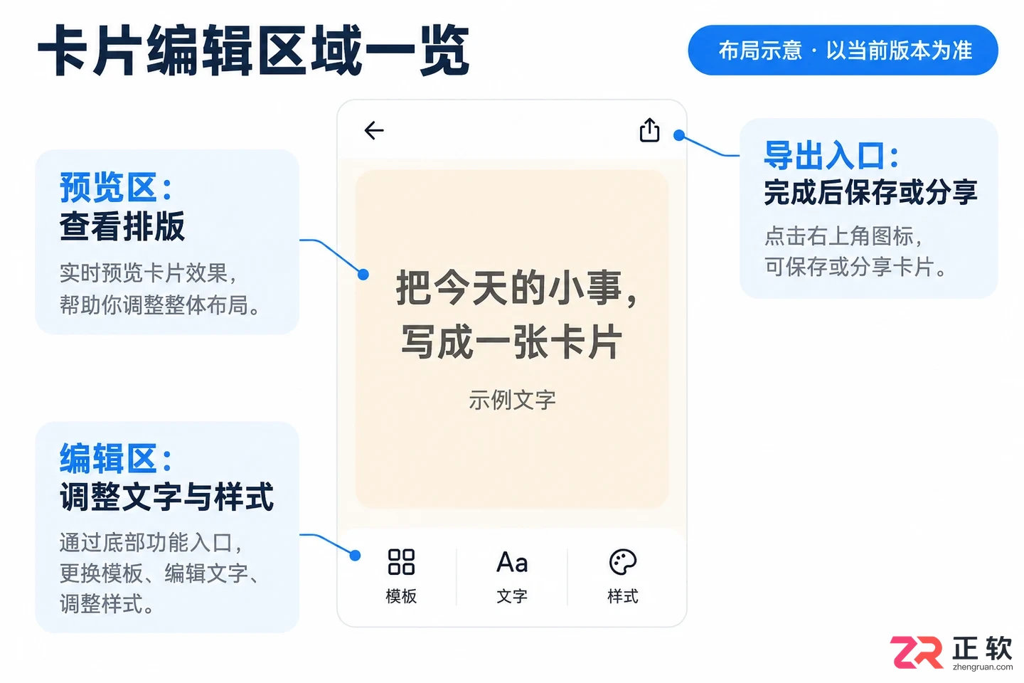 吉光卡片安装配置详细步骤图解教程