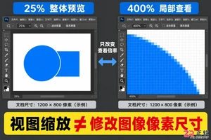 PS放大缩小的快捷键是什么