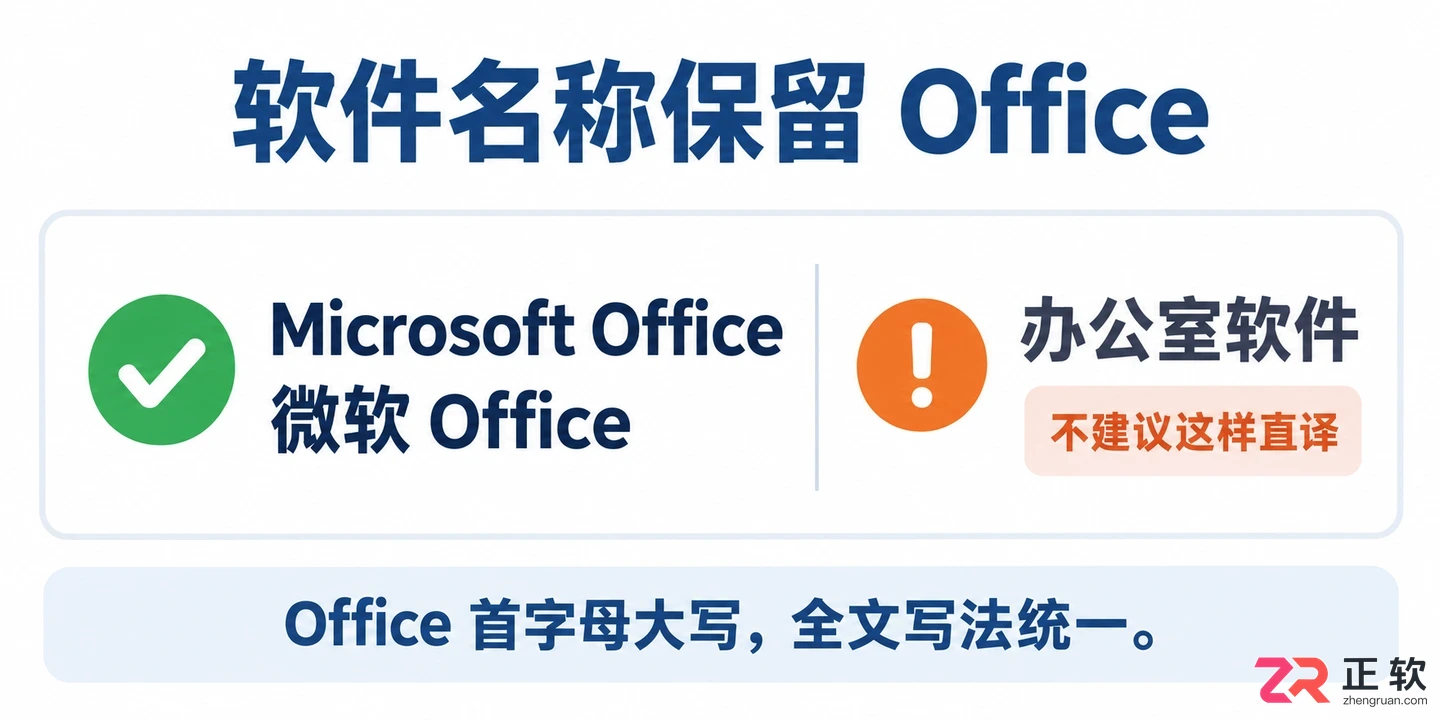 office用中文怎么写新手简单实用教程
