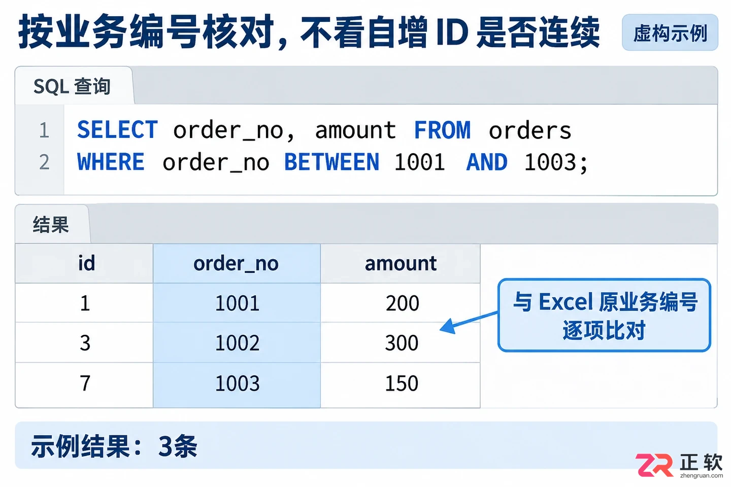 navicat导入excel数据少了怎么解决的操作教程