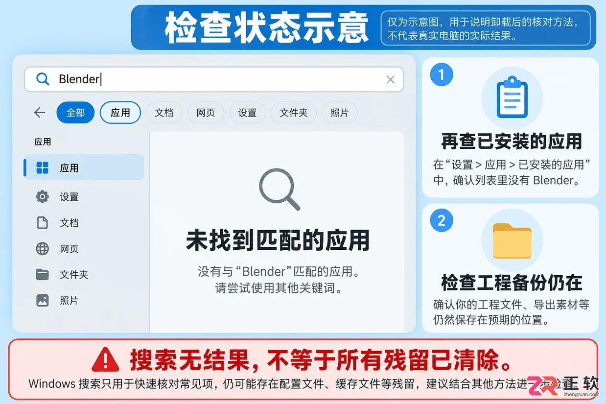 blender卸载干净并彻底清除残留设置教程