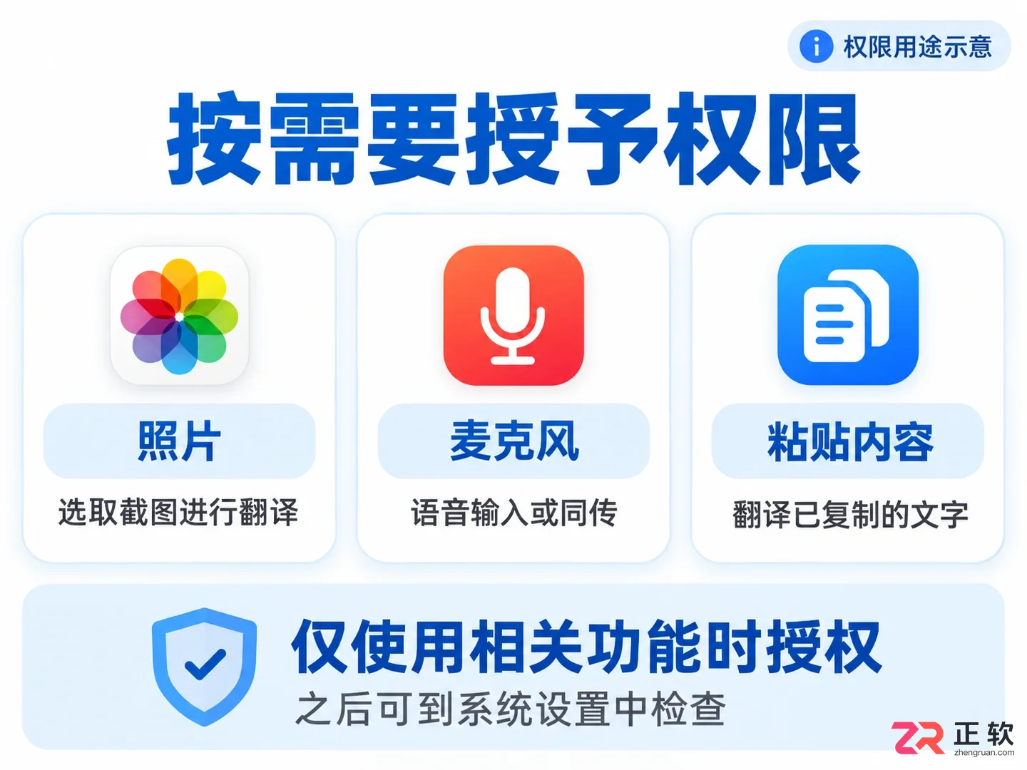 Para 翻译安装配置教程与详细操作步骤