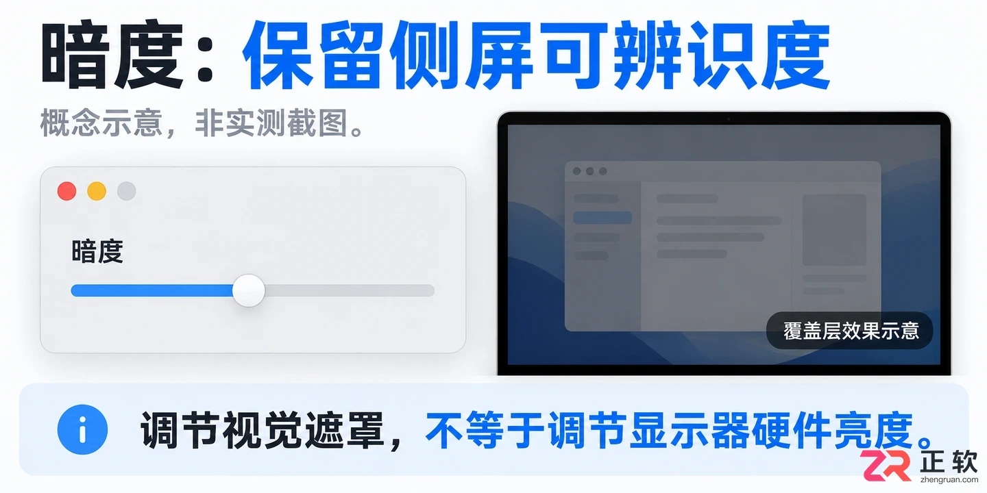 screenfocus中文设置教程详解及操作步骤