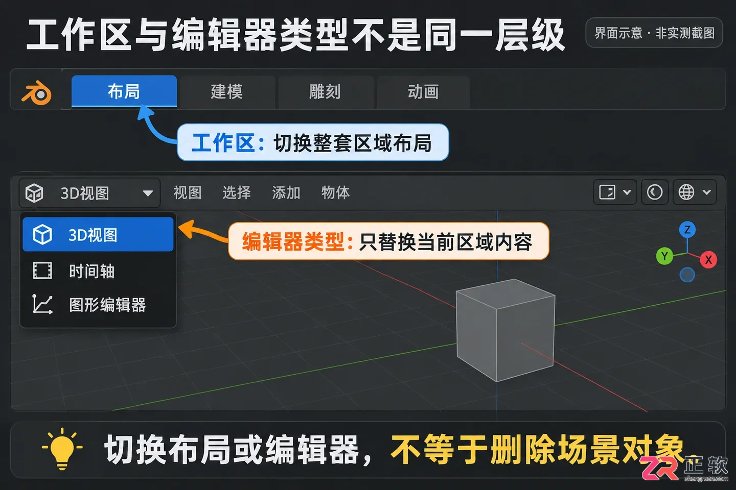 blender 5.1教程零基础快速入门操作详解