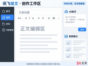 讯飞绘文专业版和定制版该怎么选