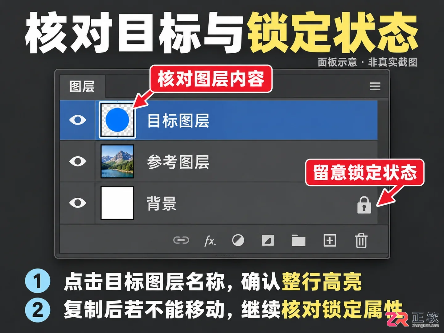 PS怎么用快捷键复制图层