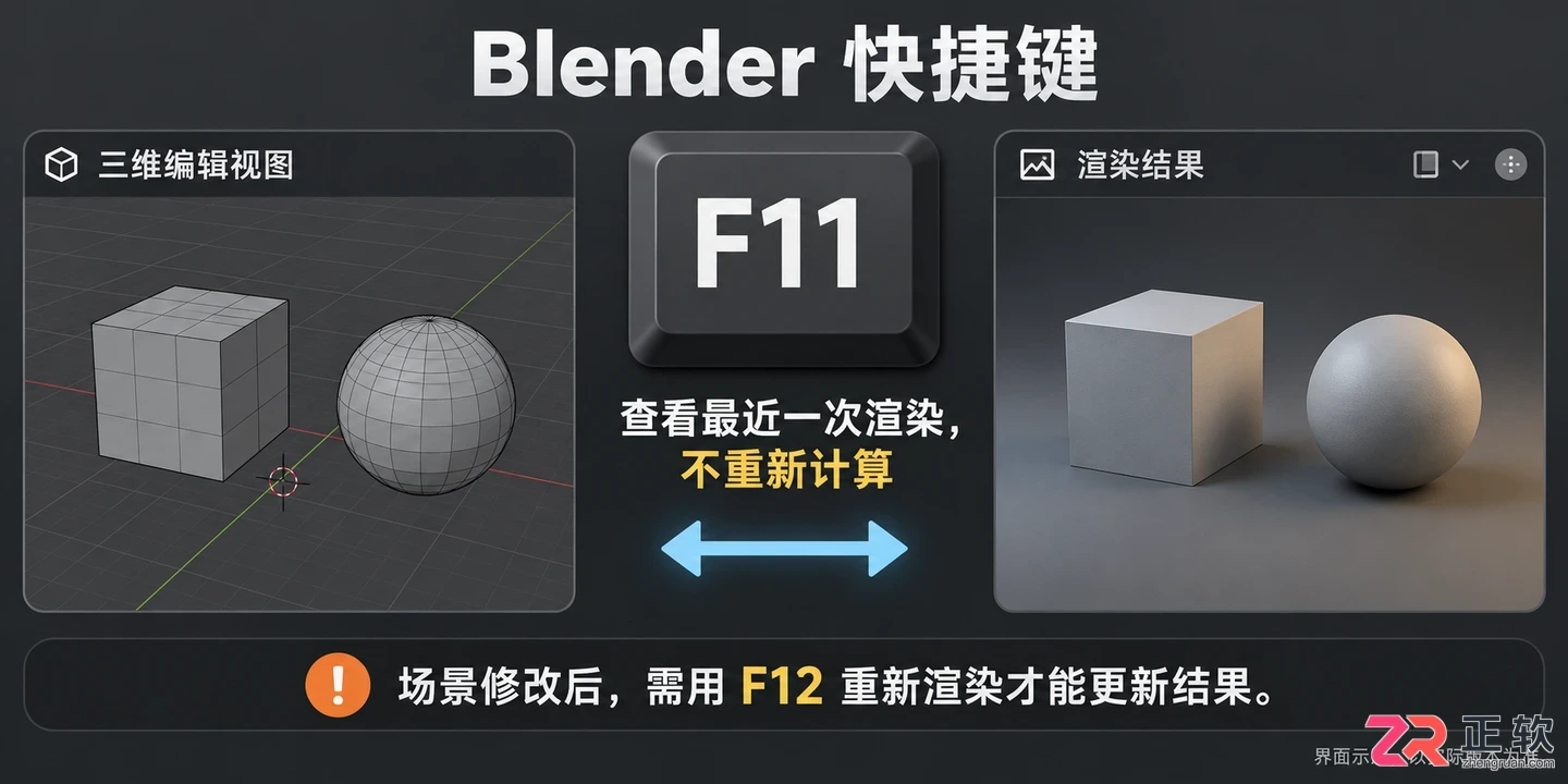 blender渲染图片快捷键怎么用操作教程