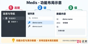 medis中文设置教程详解新手操作步骤指南
