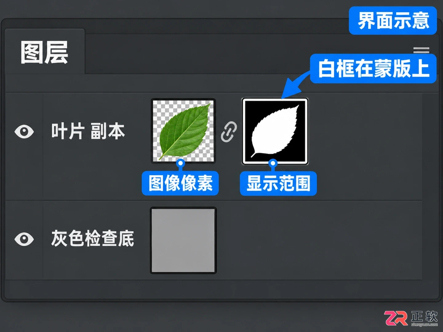 如何用Photoshop图层蒙版精细调整抠图效果