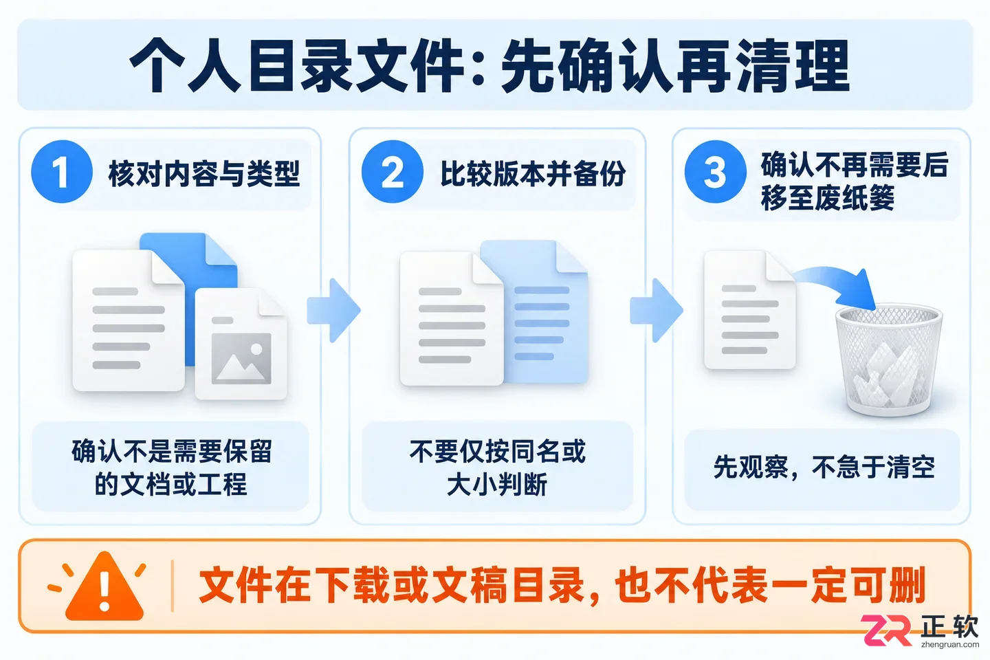 default文件可以删除吗删除后的影响及处理方法