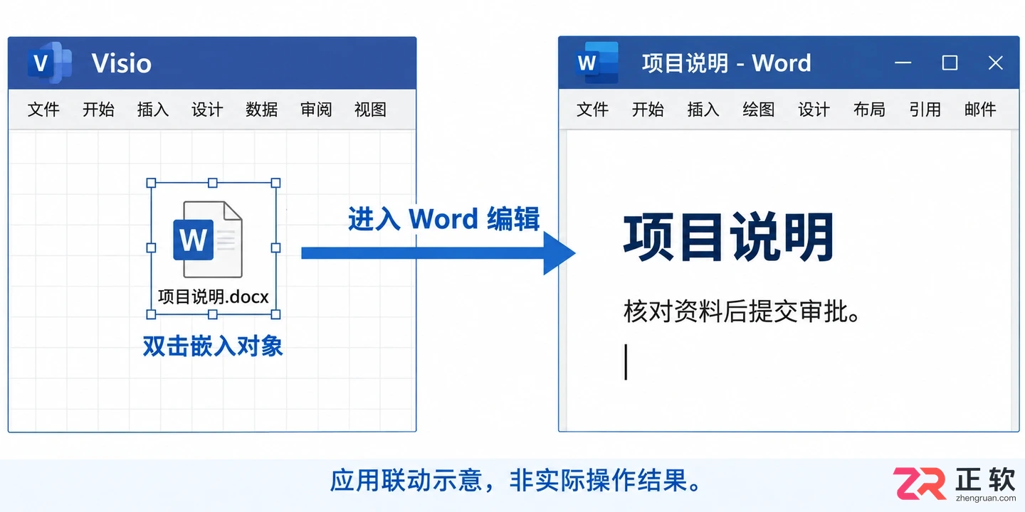 viso如何导入word的详细操作步骤教程