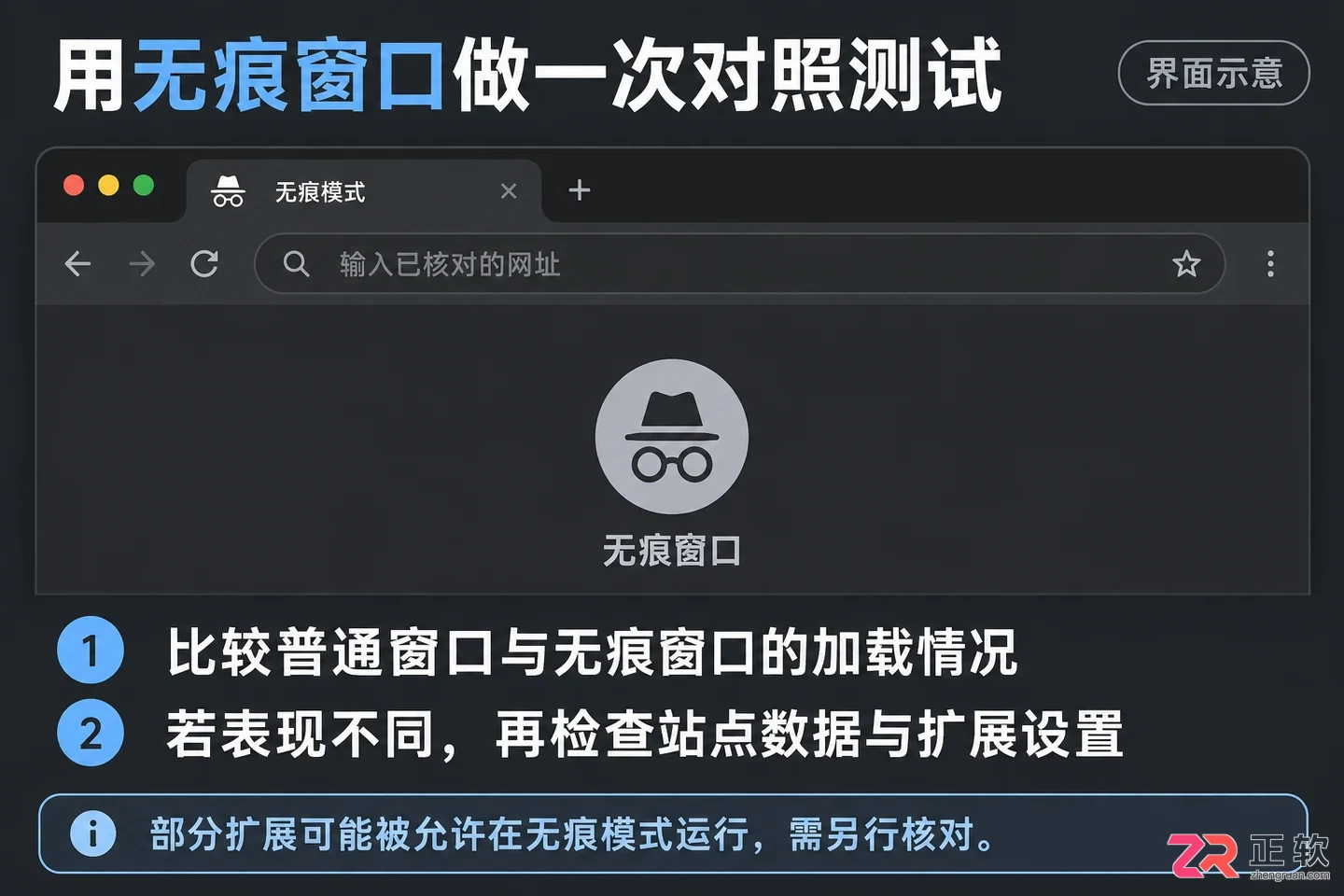 omniconverter无法打开网页的原因及解决方法