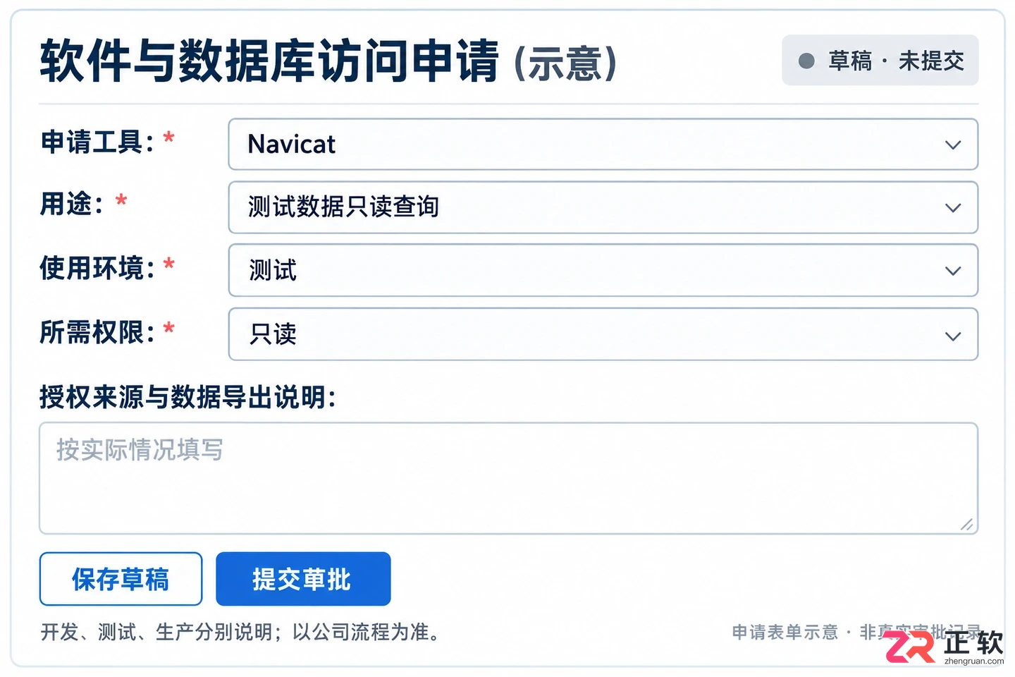 为啥公司都禁止使用navicat原因及替代方案