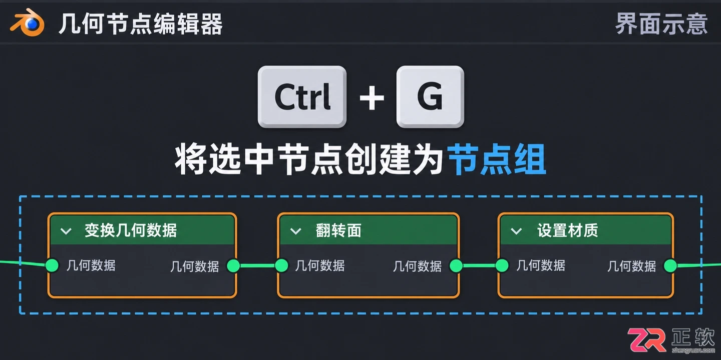 blender几何节点快捷键大全及使用方法教程
