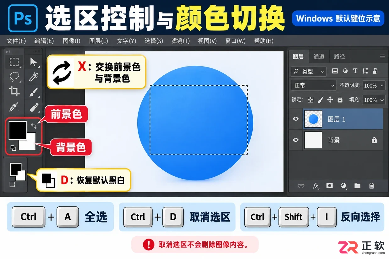 PS快捷键大全常用有哪些