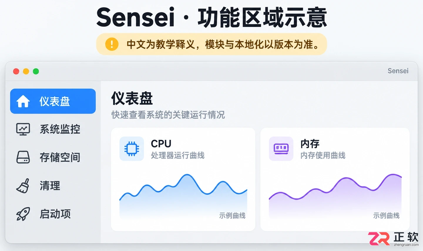 Sensei中文设置教程及详细操作方法