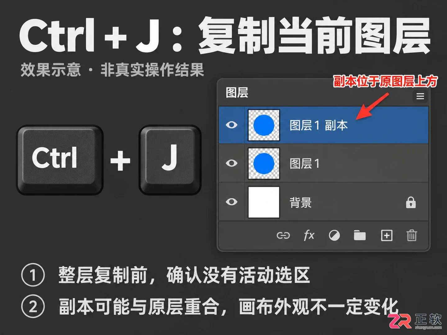 PS怎么用快捷键复制图层
