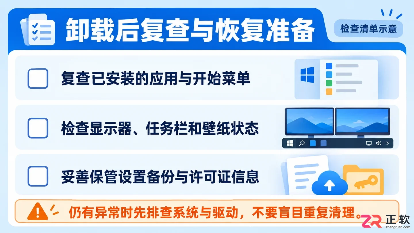 DisplayFusion Pro卸载清理