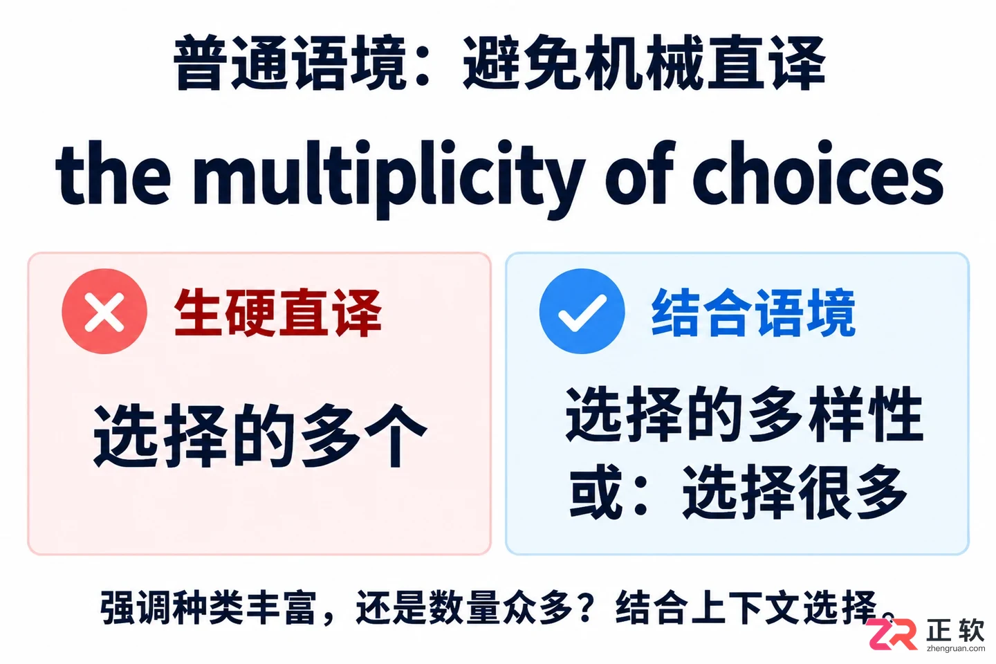 multiplicity常见翻译错误举例与正确译法
