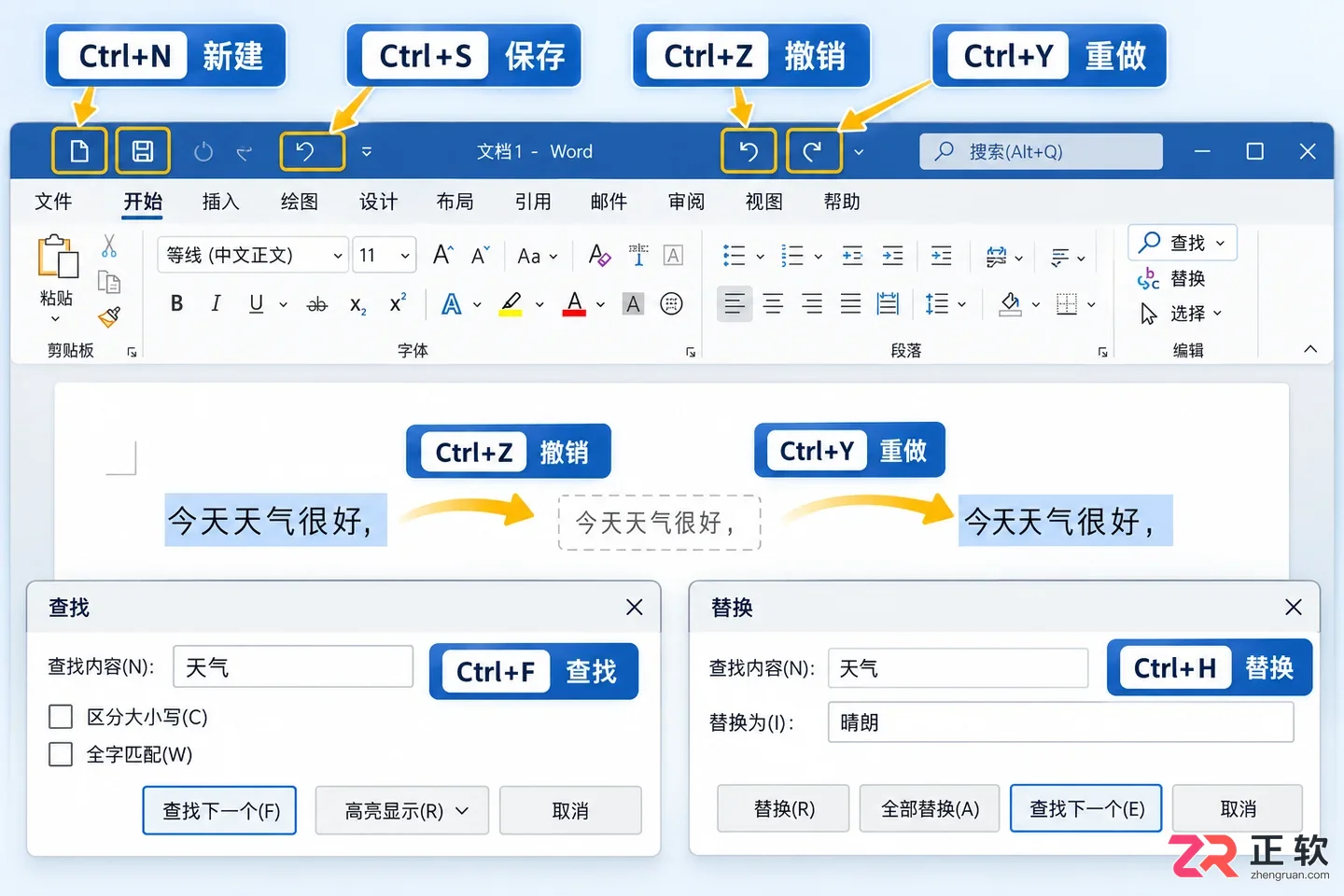 office快捷键大全常用按键功能与使用方法