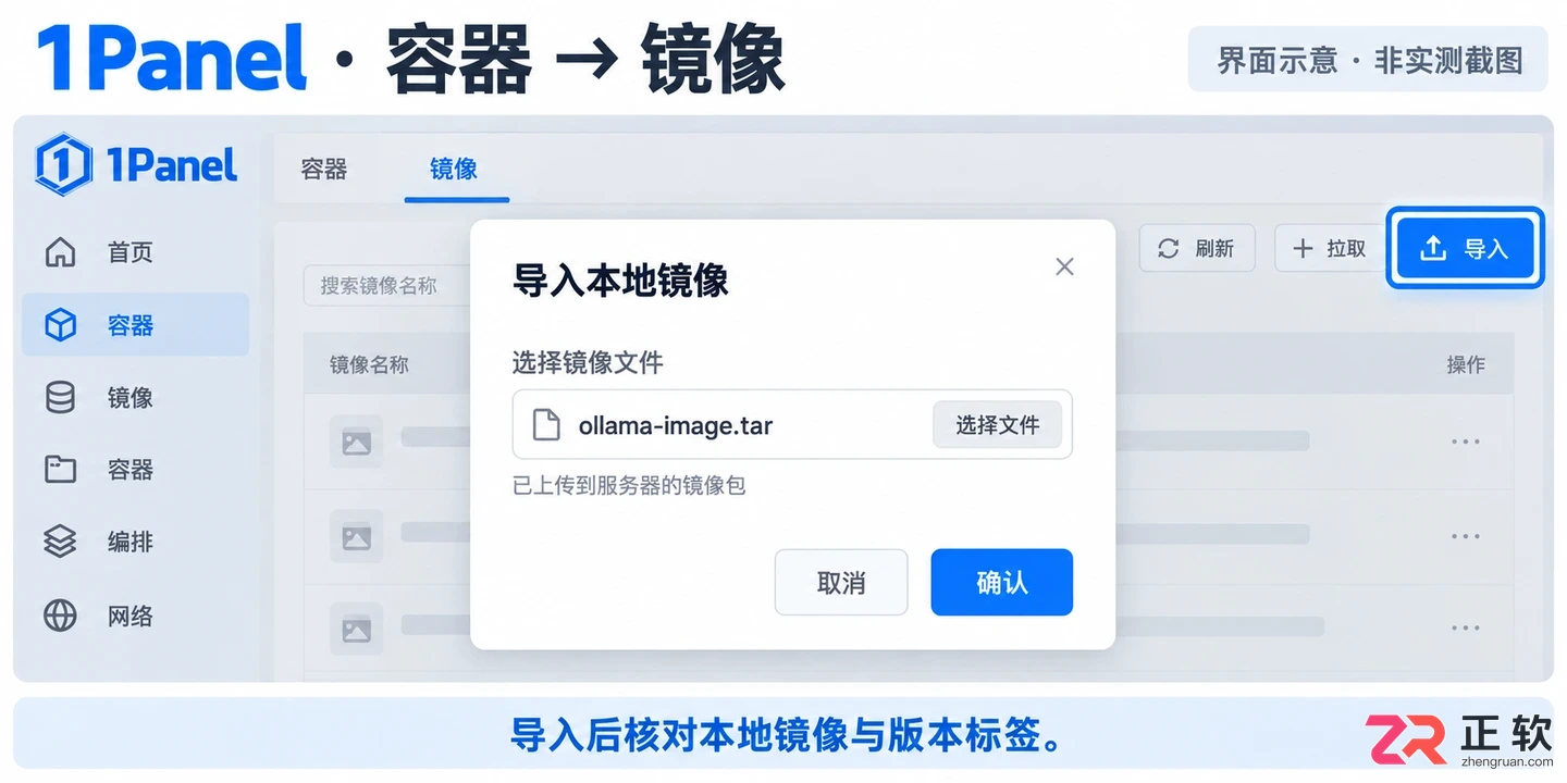 1panel可以离线部署大模型吗完整操作教程