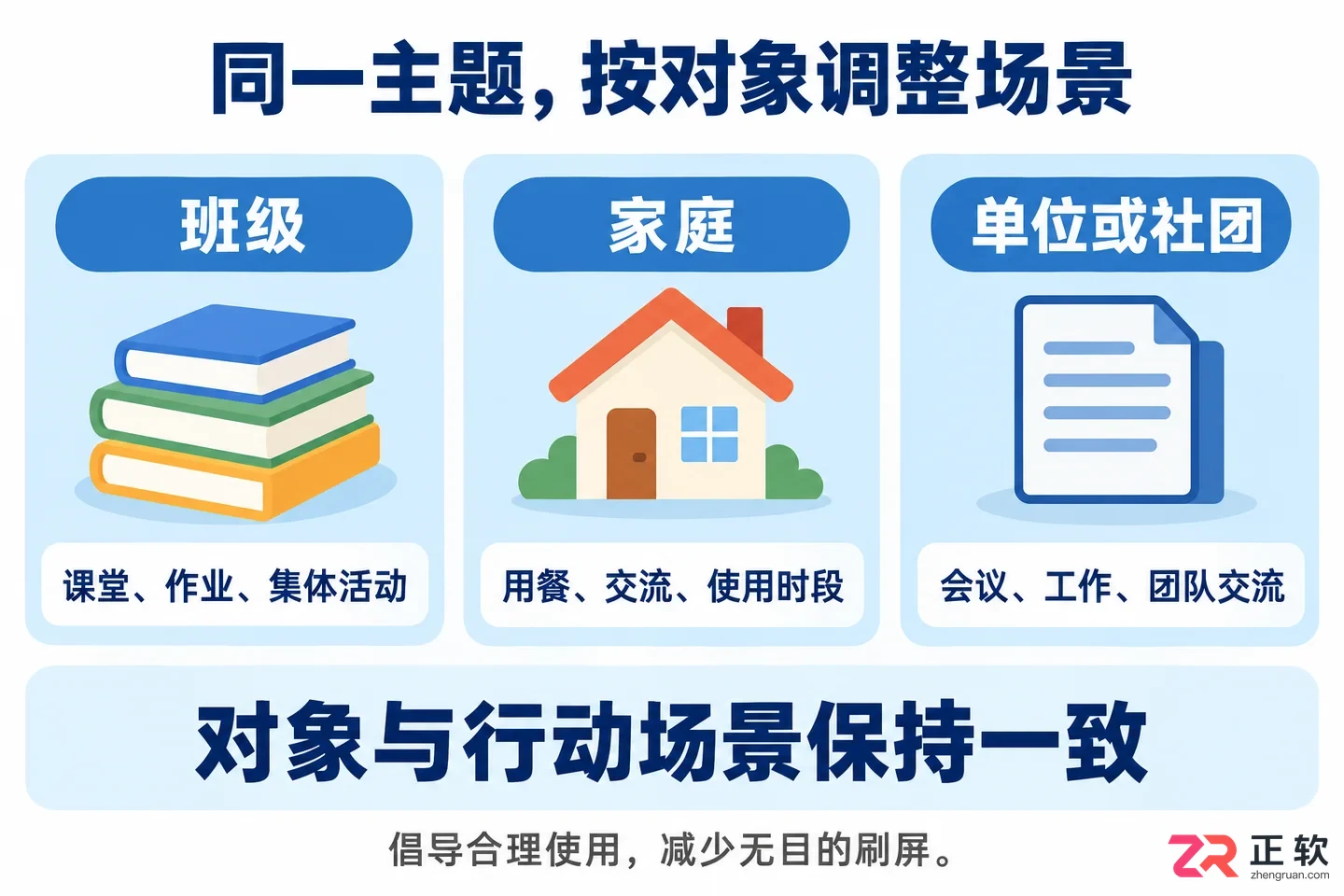 远离手机使用倡议书怎么写实用范文教程