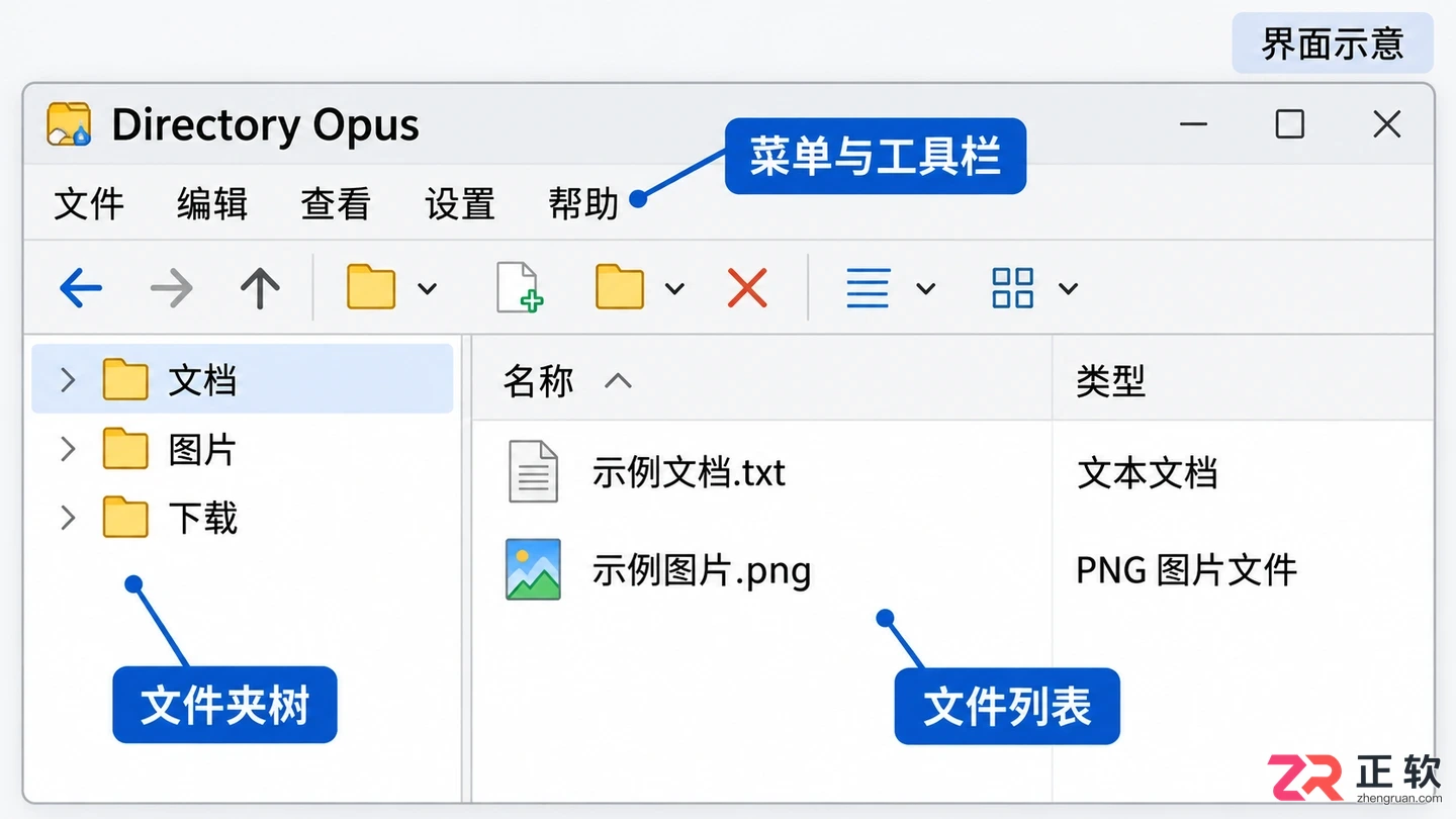 directory怎么设置中文界面详细教程