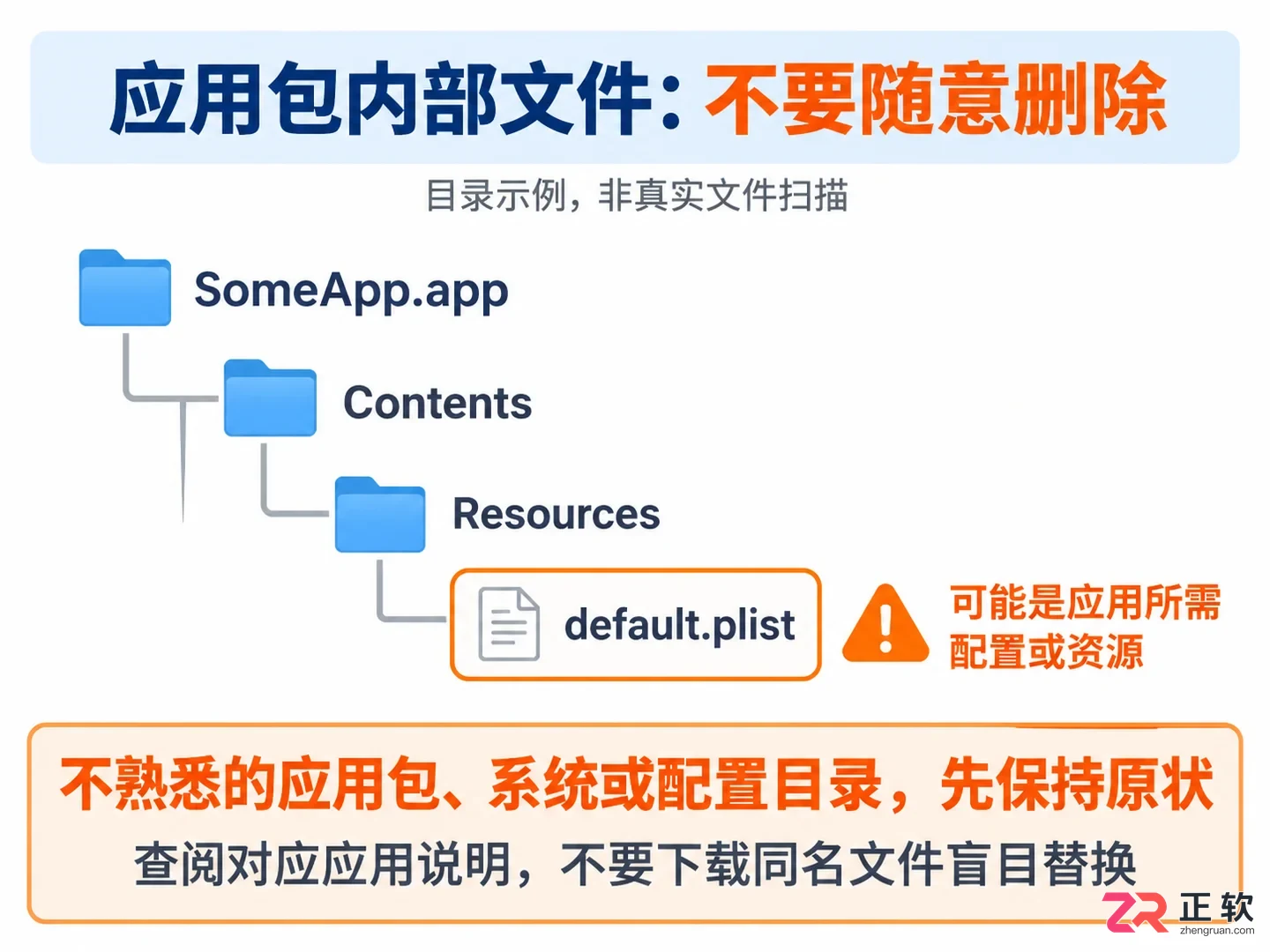 default文件可以删除吗删除后的影响及处理方法
