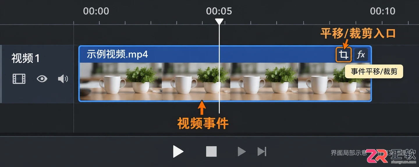 vegas怎么模糊水印视频局部虚化操作教程
