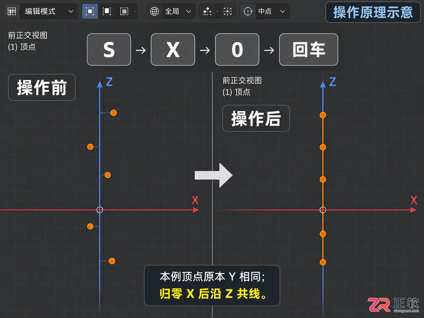 blender怎么把点对齐为一条直线操作教程