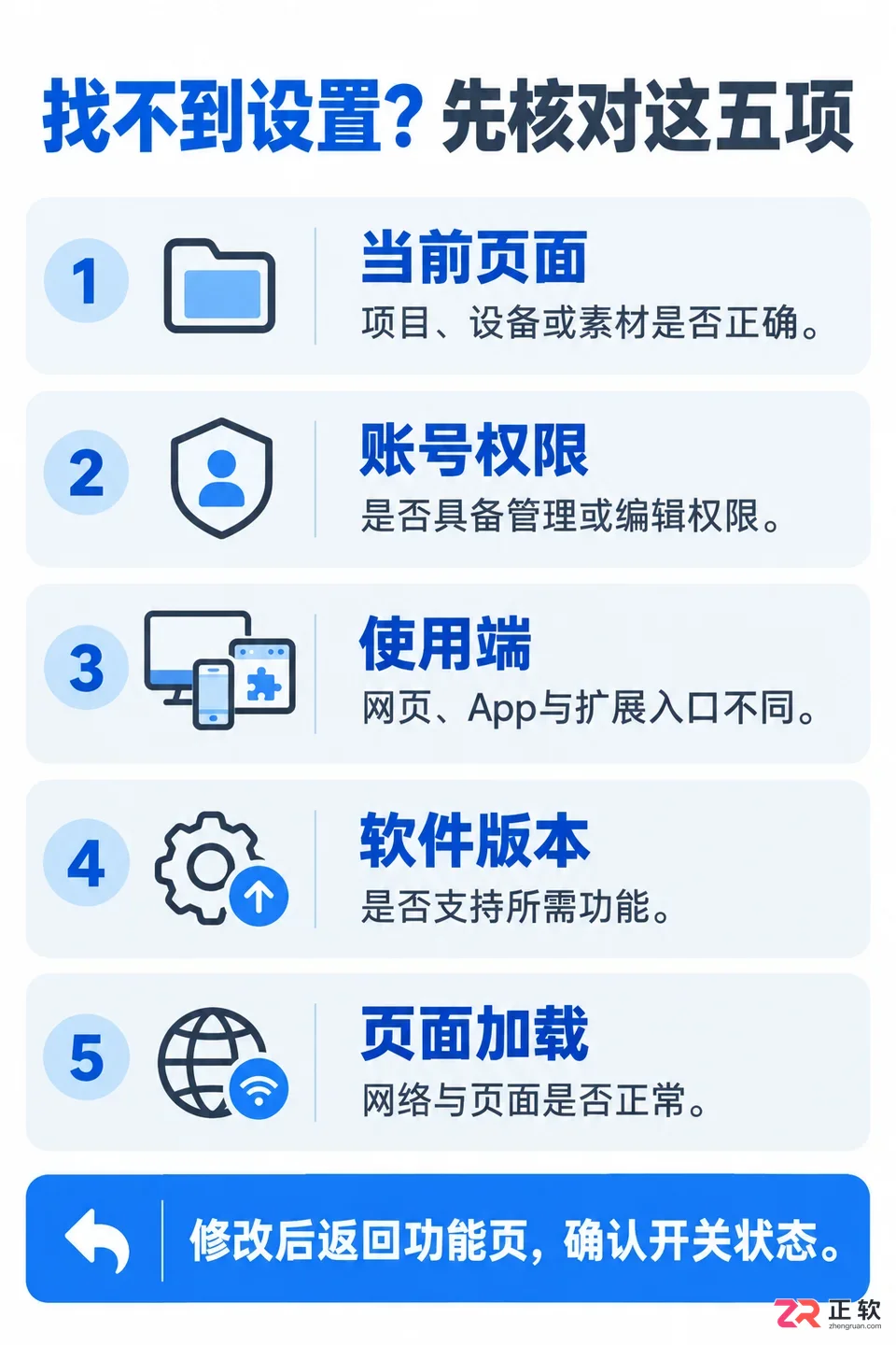 阅流功能设置在哪里打开与关闭操作教程