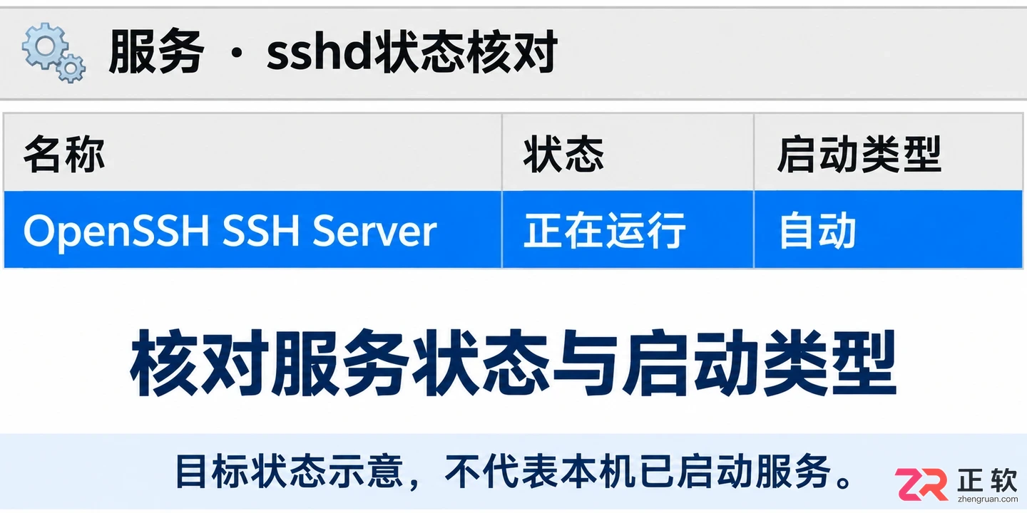 wins配置ssh服务详细设置与远程连接教程