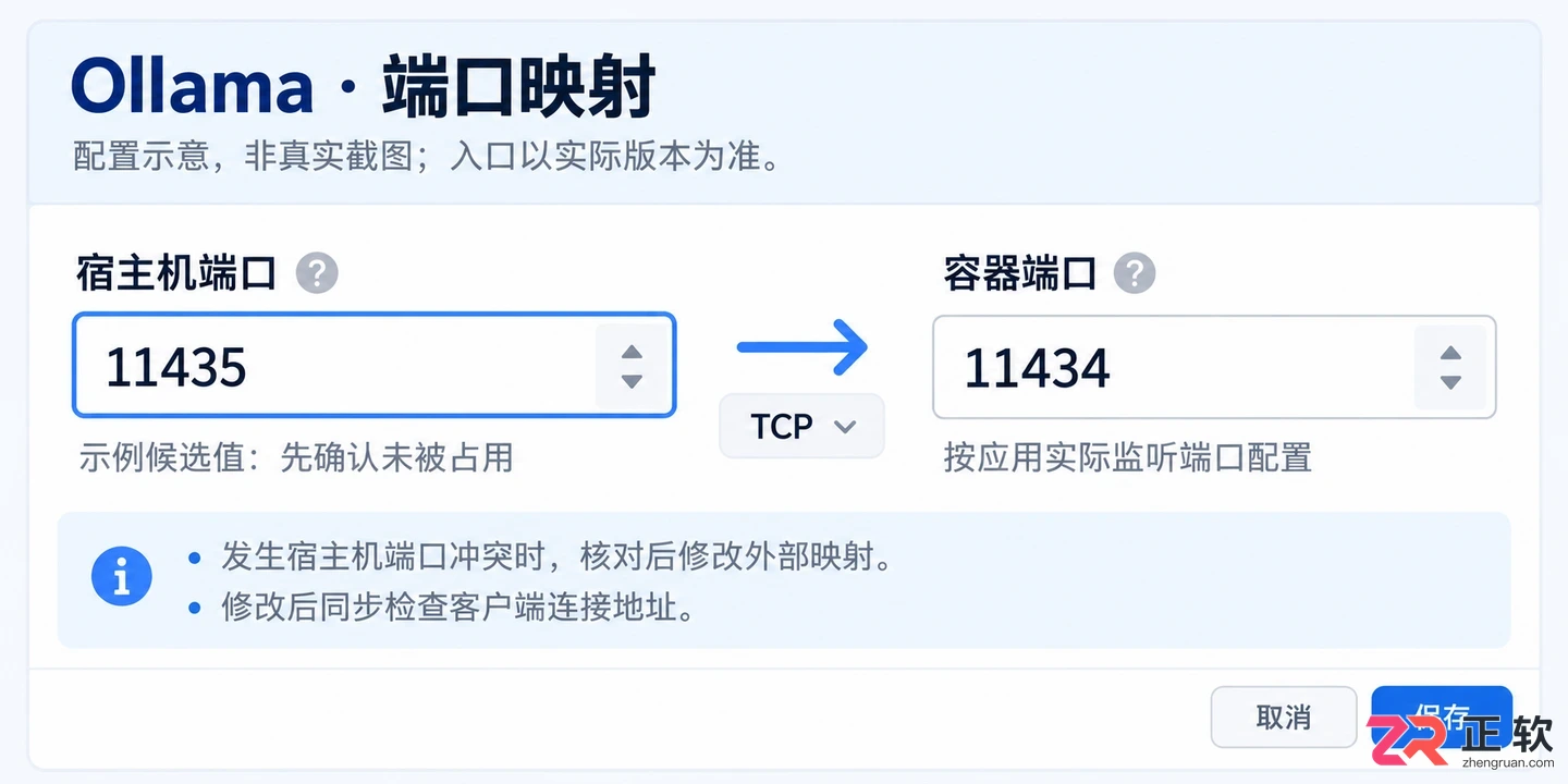 1panel安装ollama失败的排查与解决教程