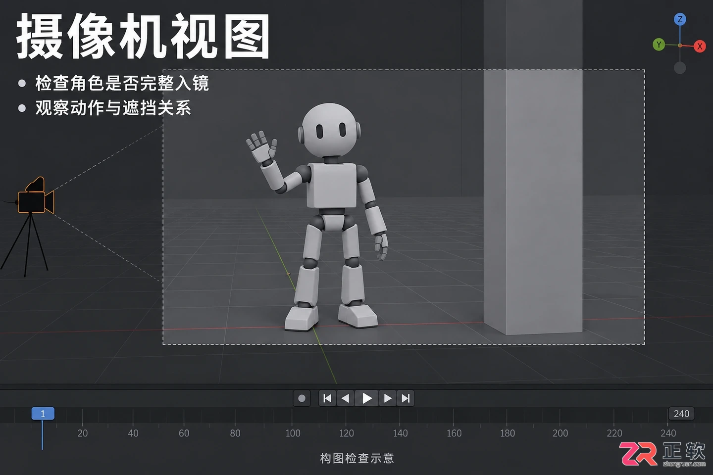 blender动画教程高级角色动画制作实战详解