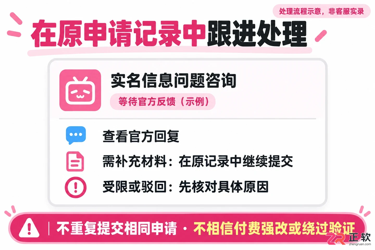 哔哩哔哩实名认证信息错误怎么修改