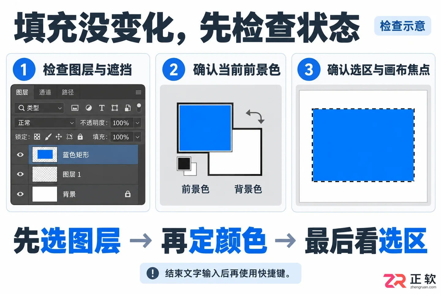 PS怎么用快捷键填充前景色
