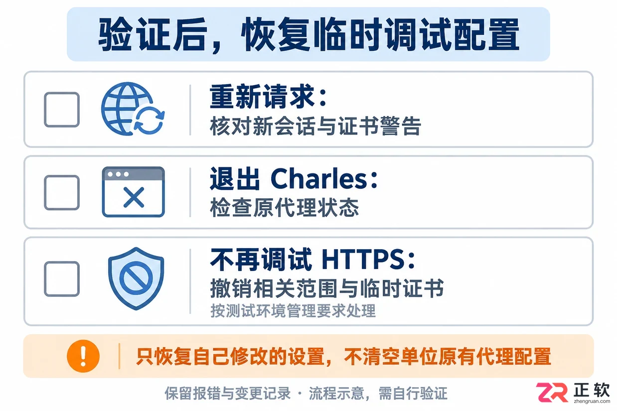 charles安装配置问题怎么办详细排查解决教程