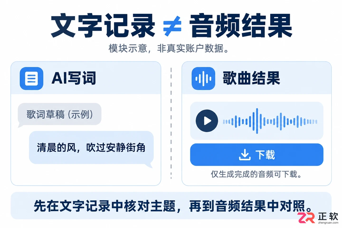 音述AI如何找回历史创作作品