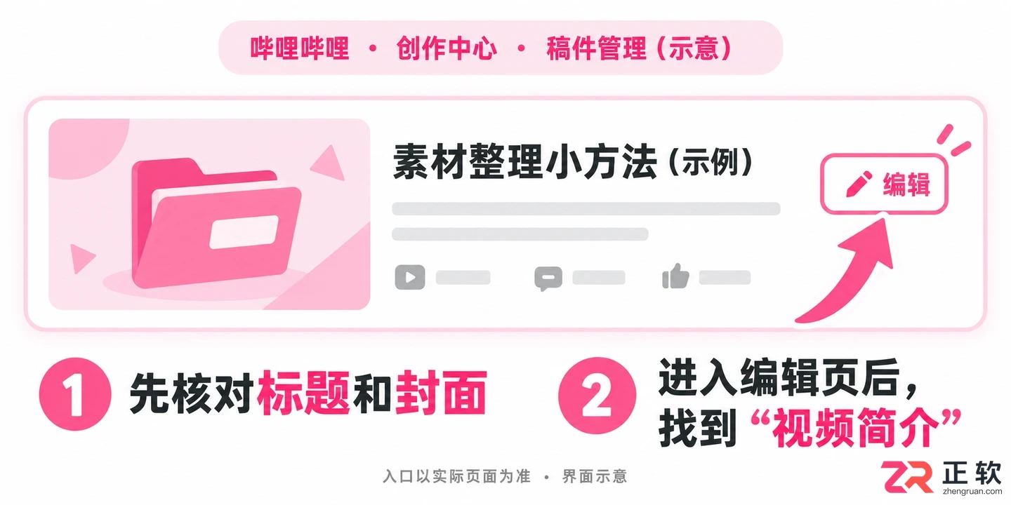 哔哩哔哩视频简介怎么添加换行格式