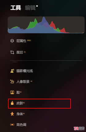 Luminar Neo人像精修指南:身体皮肤优化与头发加密技巧