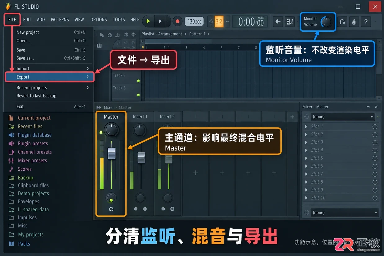 fl studio导出音量为什么很小