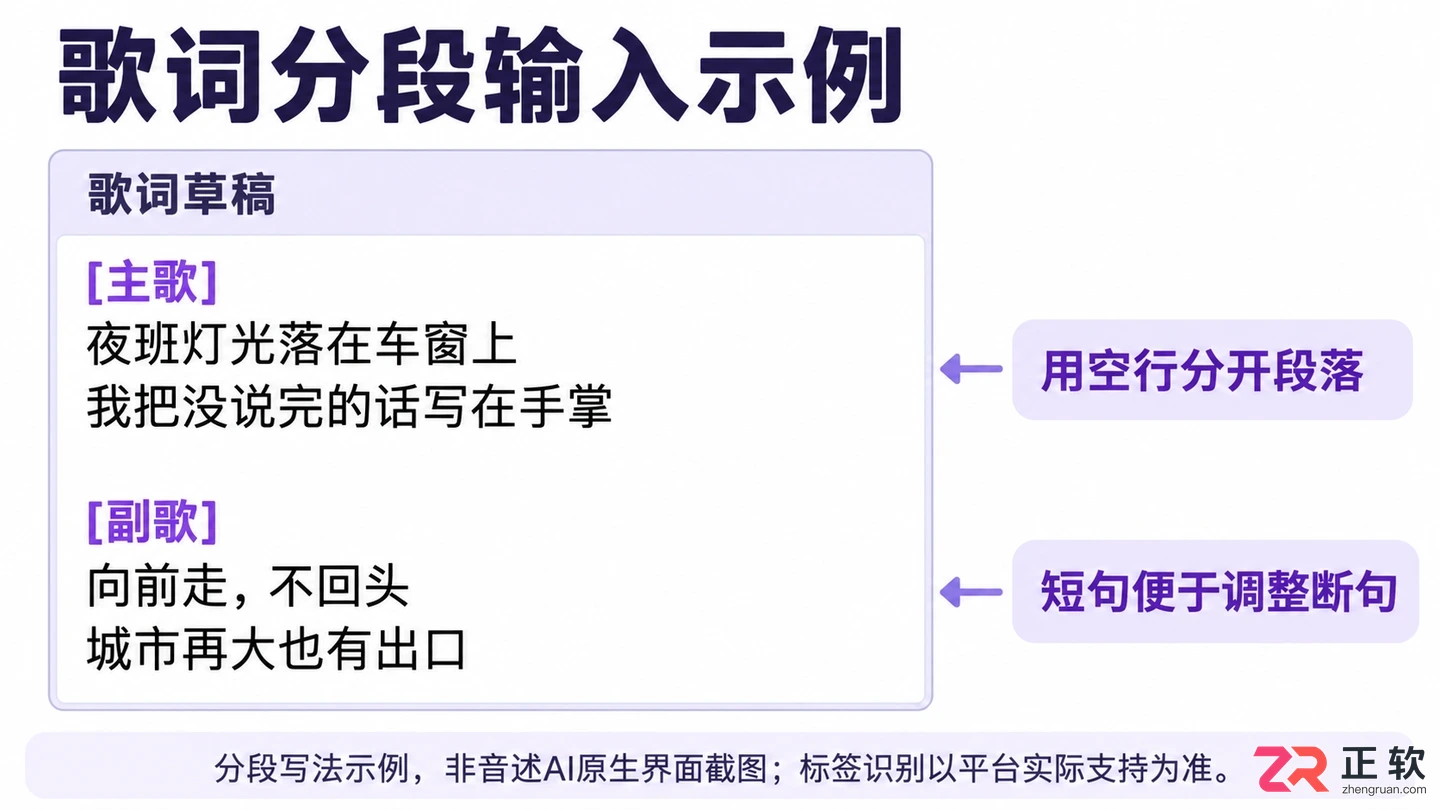 音述AI创作说唱歌曲设置技巧