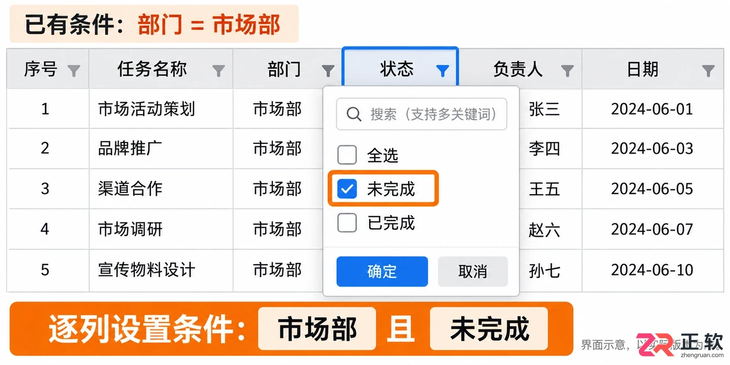 WPSOffice2023怎么给多列数据同时开启筛选