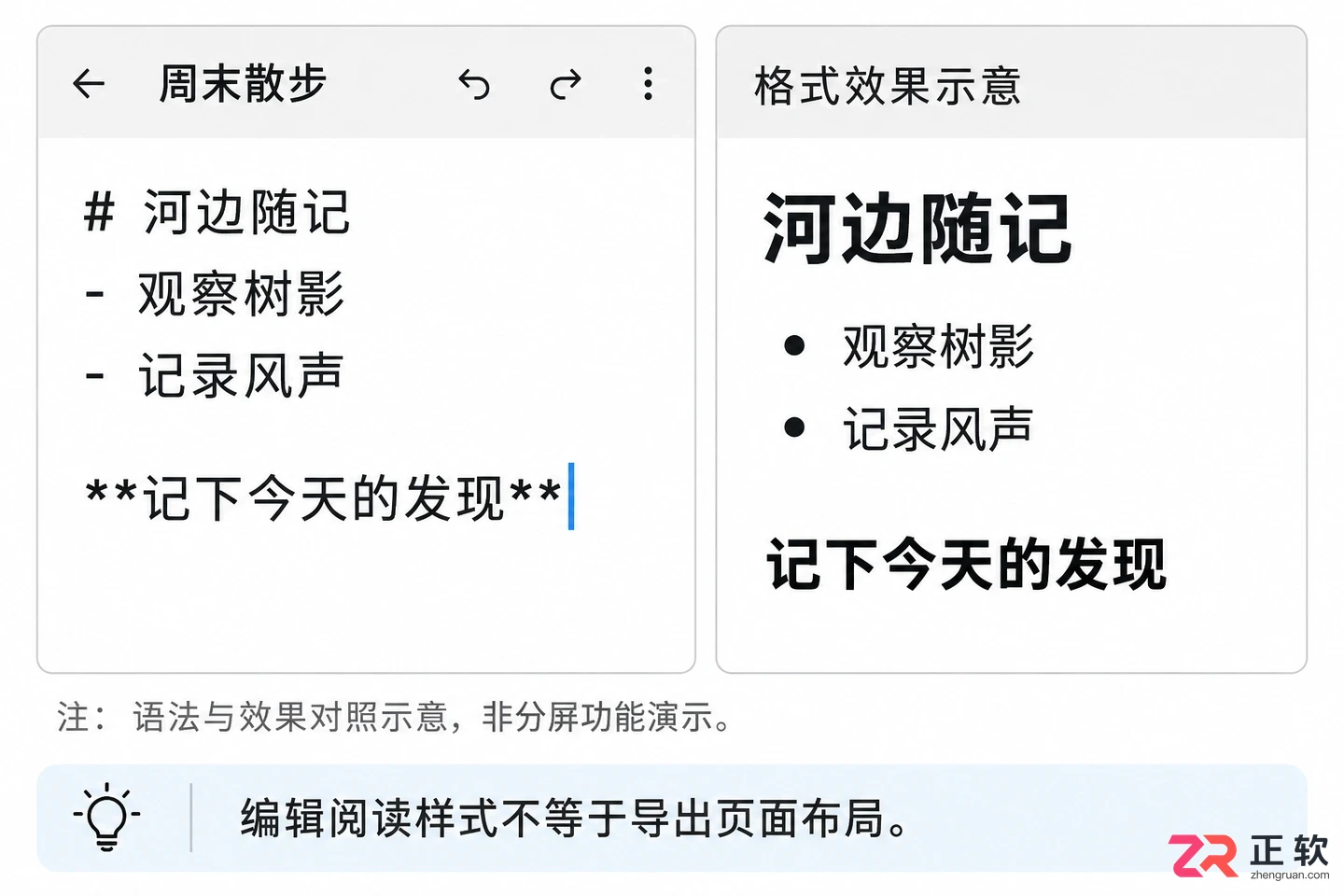 纯纯写作app怎么样功能与使用体验介绍