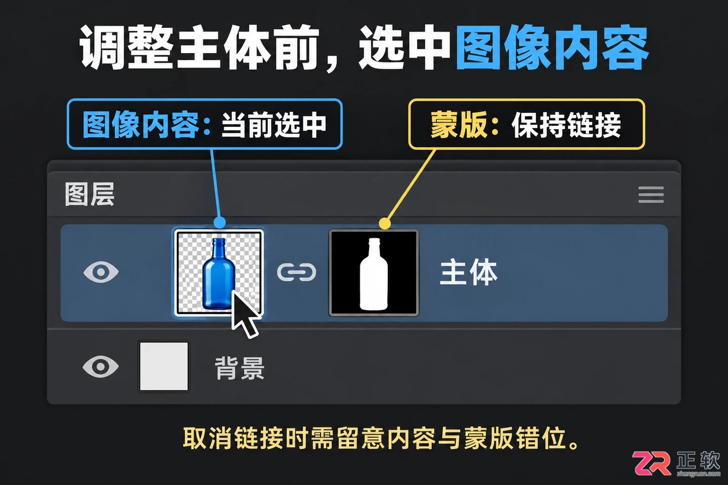 Photoshop抠图后怎么调整主体的大小和位置