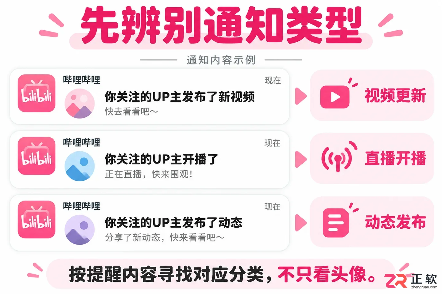 哔哩哔哩怎么关闭UP主更新推送提醒